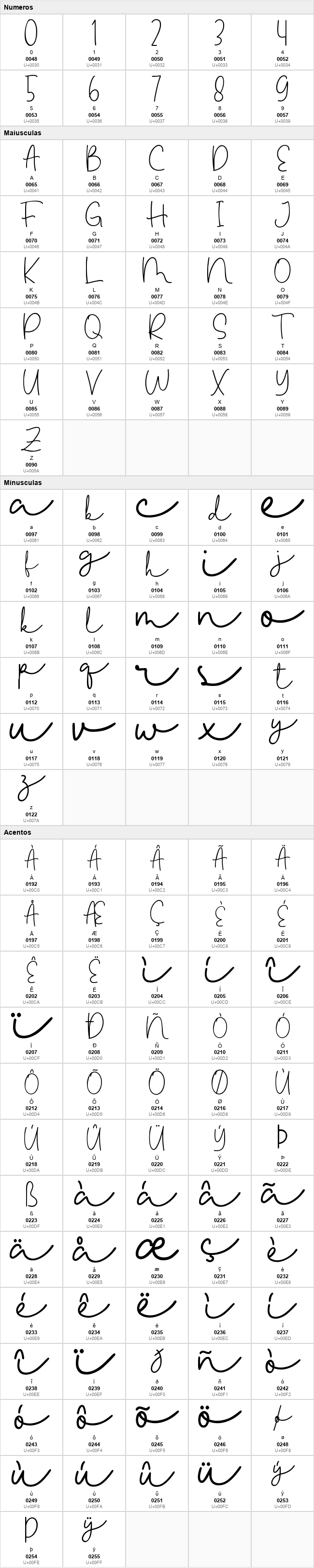 Farmhouse Greatness Script