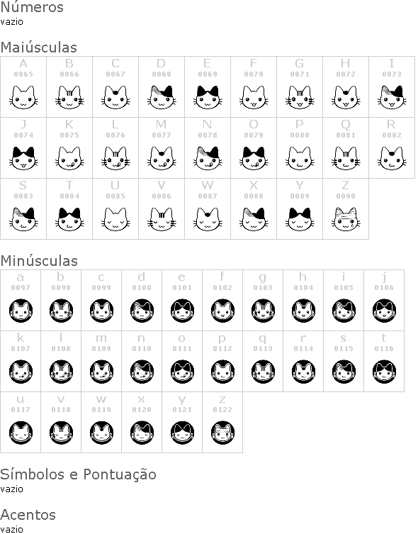 FB Nyan