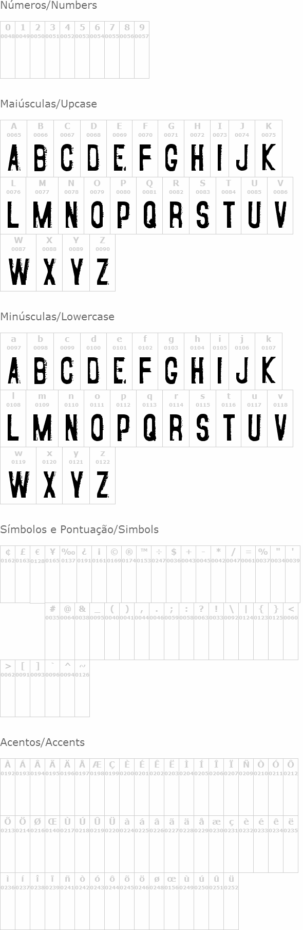 Fear of a Punk Planet