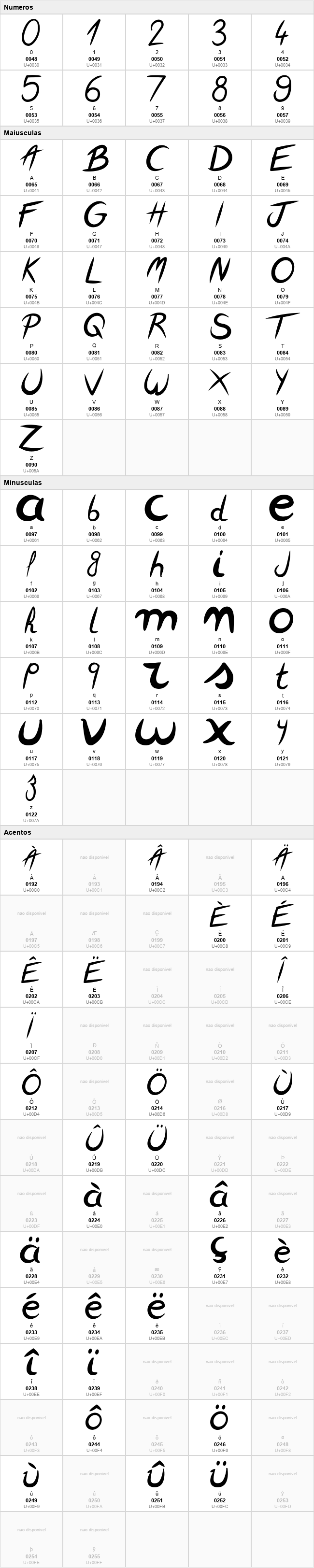 Feather Script