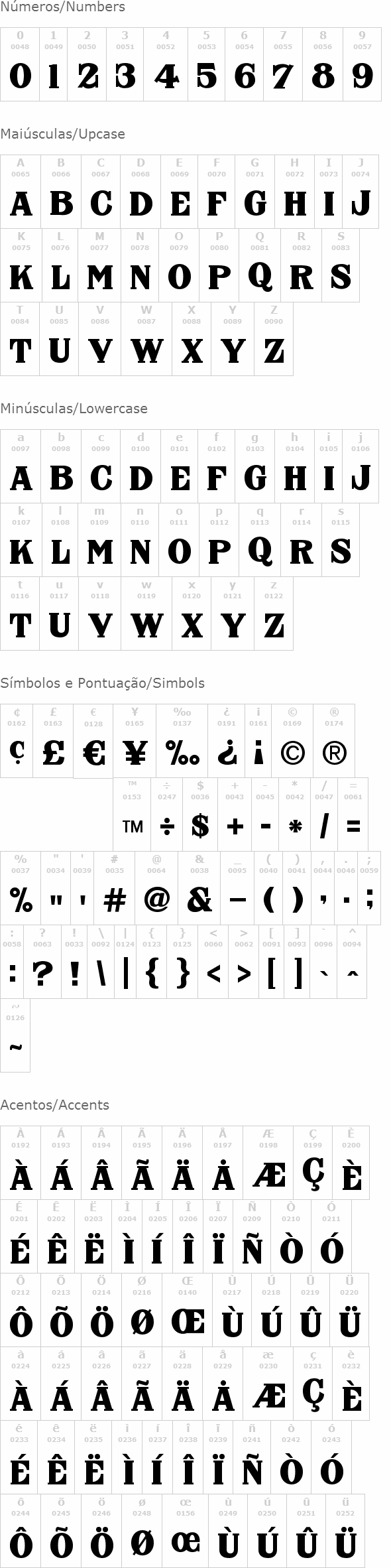 FHA Nicholson French NCV