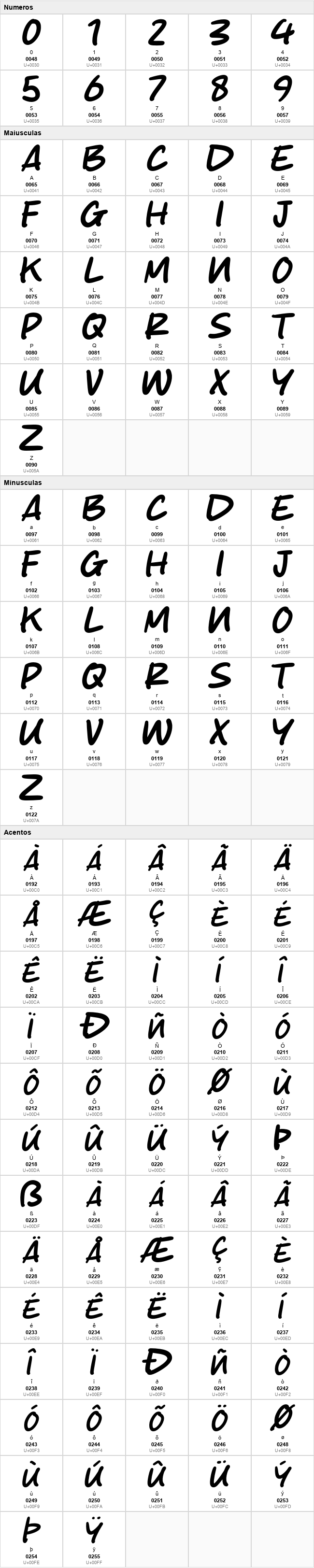 Flash Card