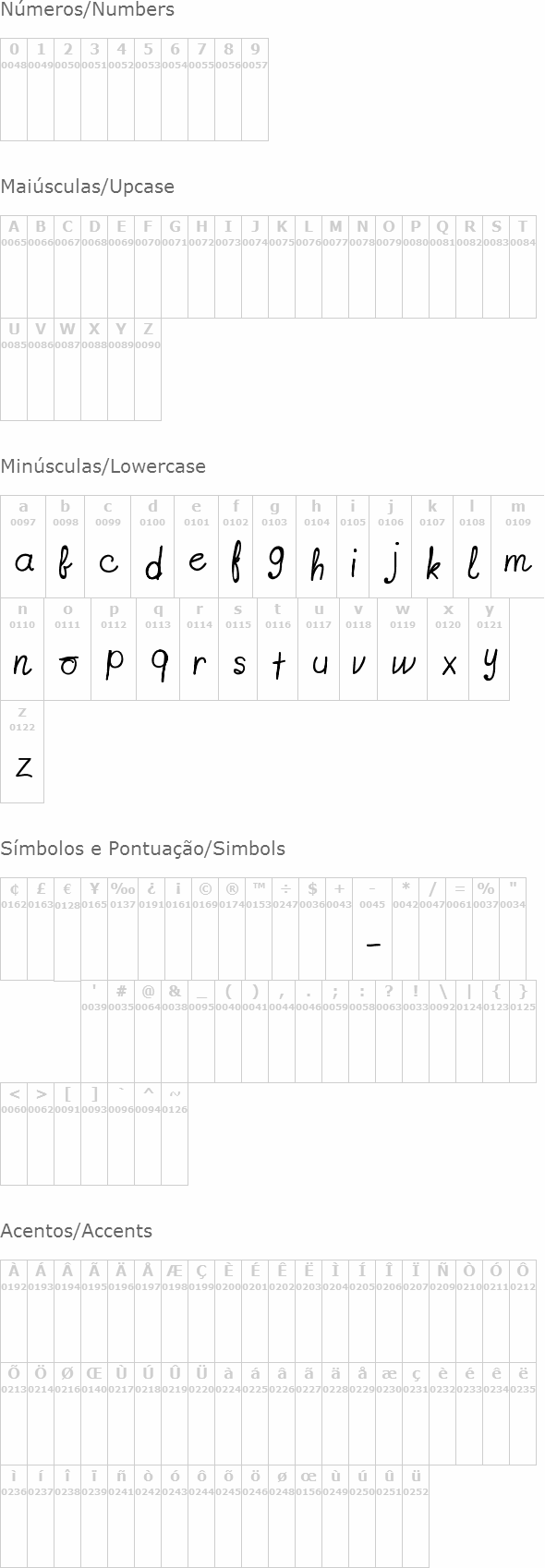 Fonts-lab Gift