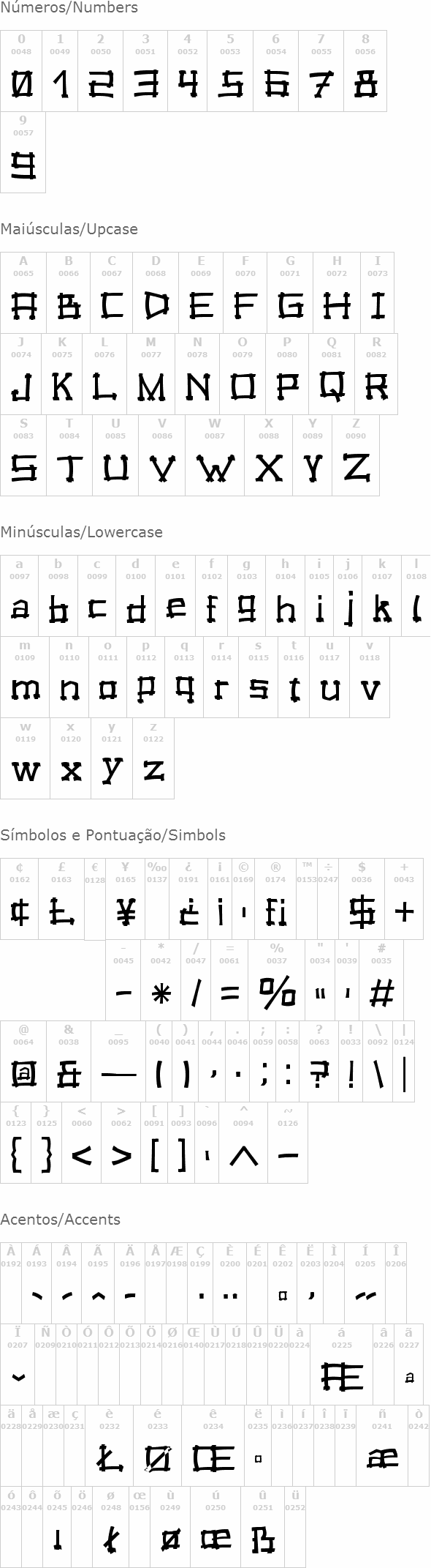Forrobodo