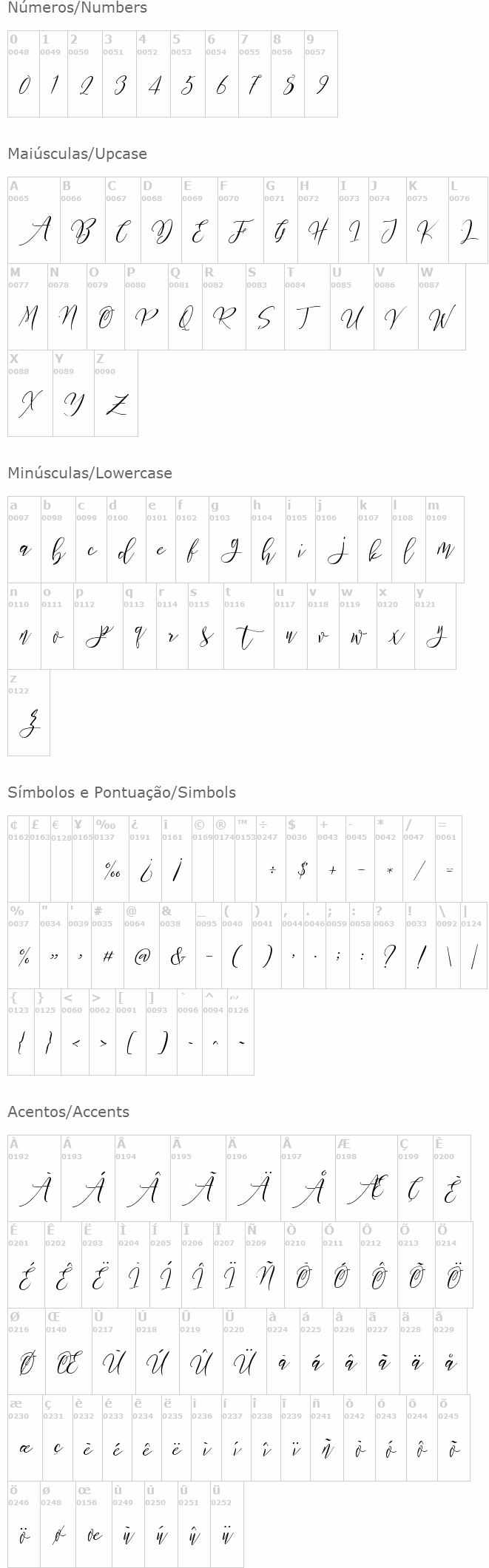 Frutilla Script