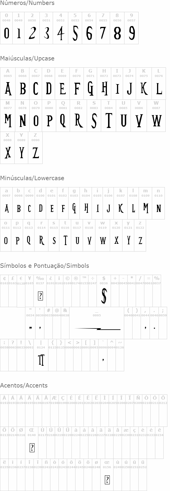 Future TimeSplitters