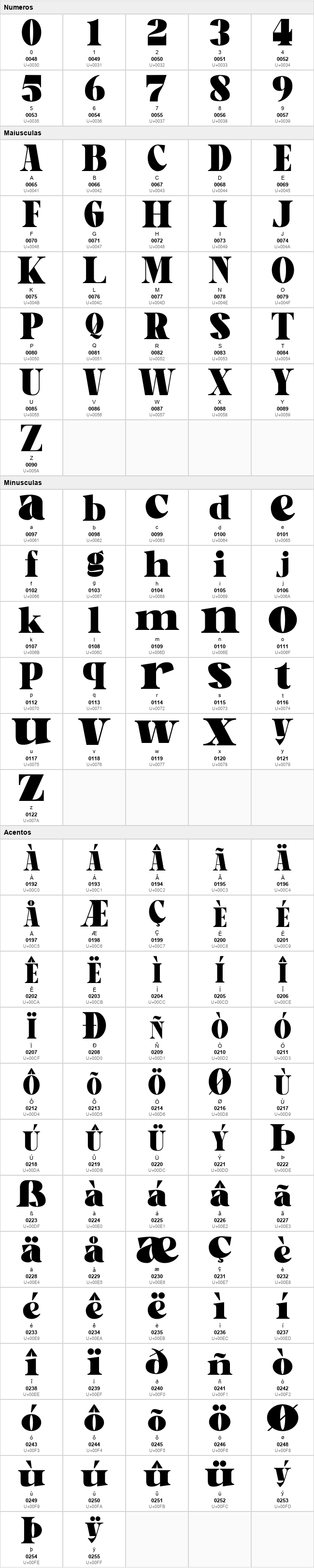 Gafeniv Script