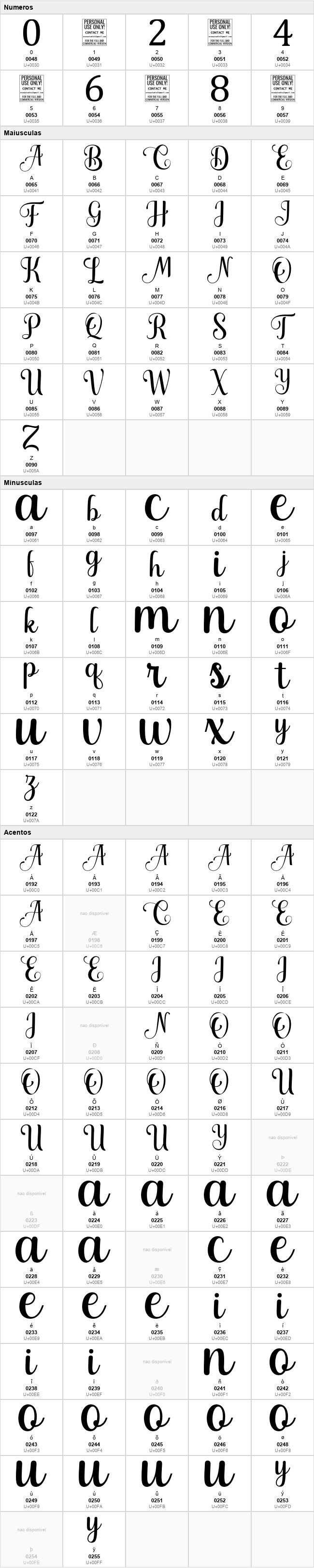 Garden Of Heaven Script