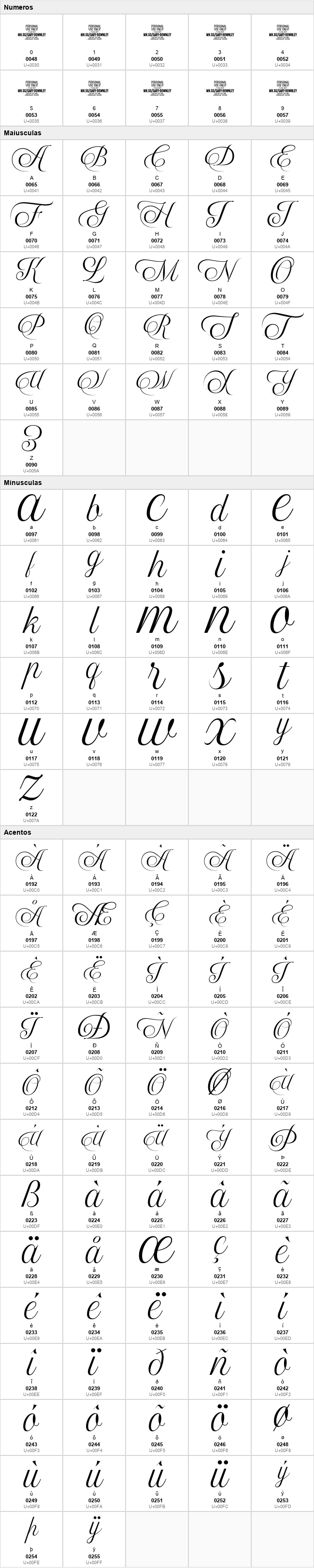 Gary Downley Script