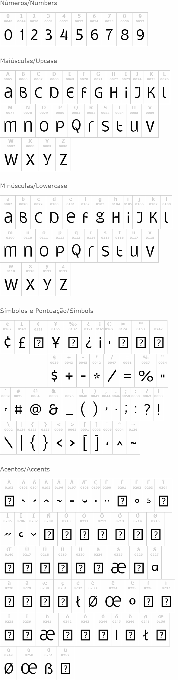 Gatometrix