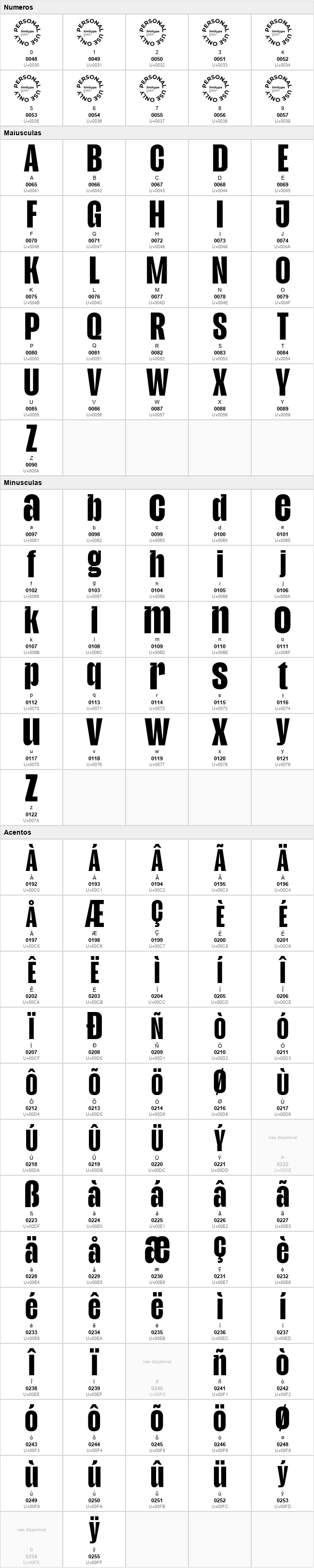 Genesize Grotesk