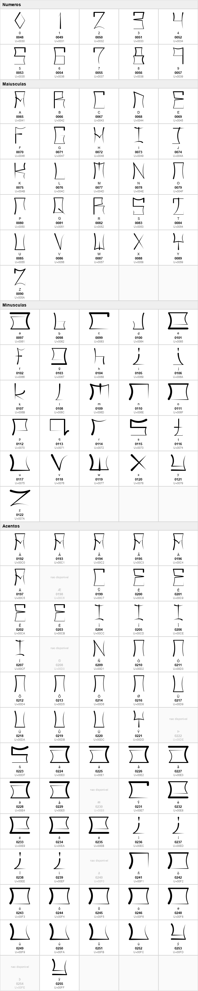 Glyphic