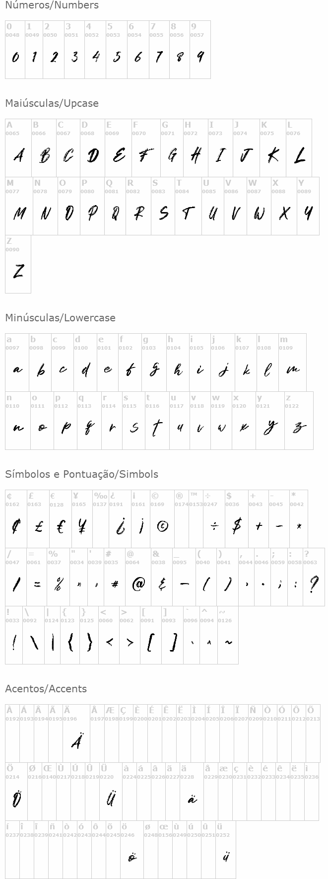 Gondala