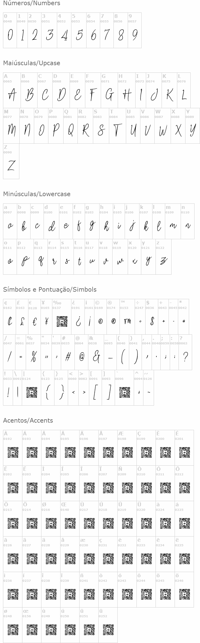 Goresant Script