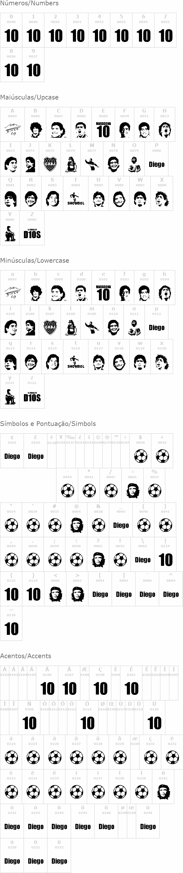 Grande Maradona