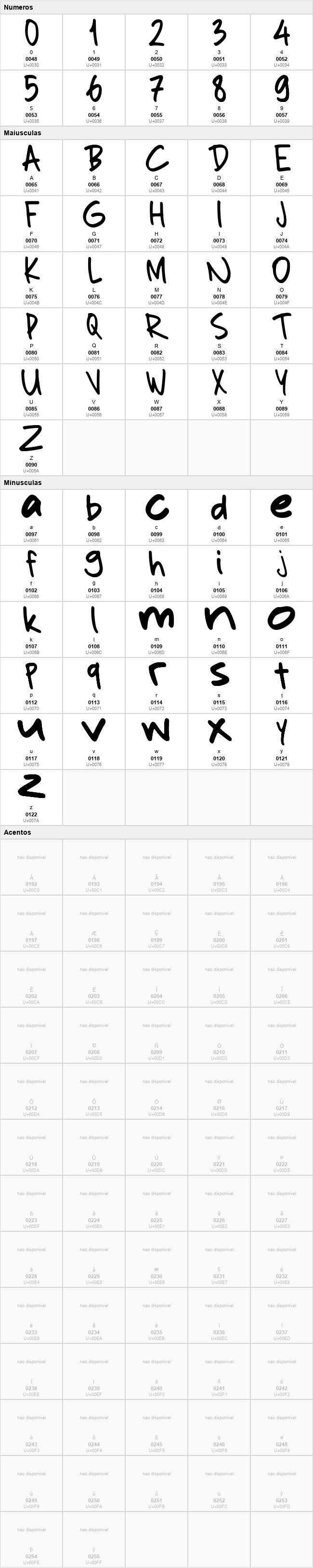 Grimnotes