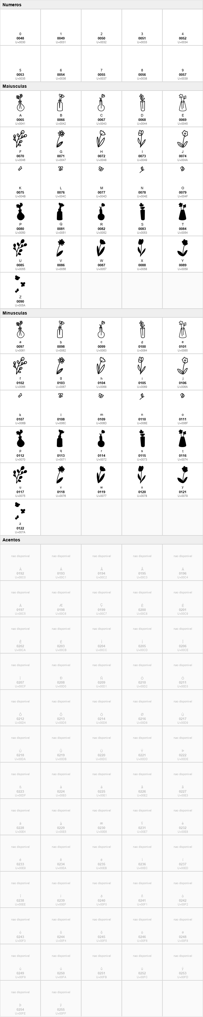 Growing Garden