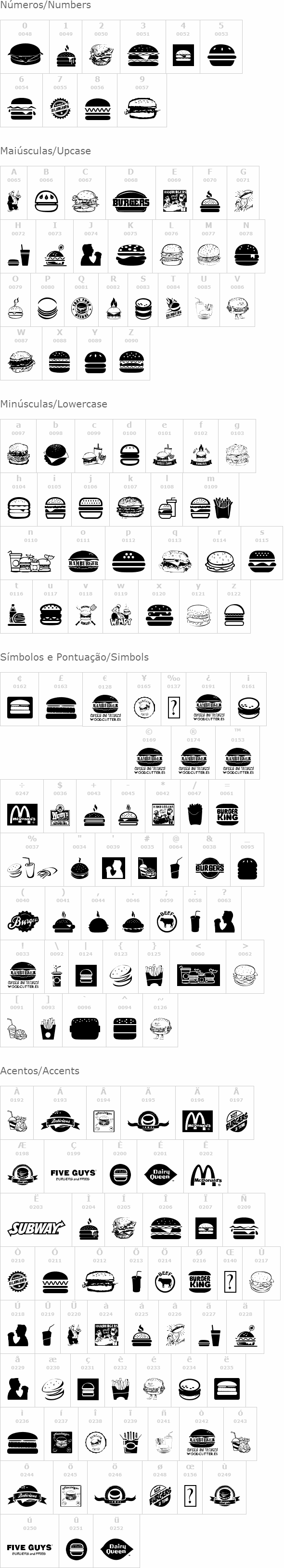 Hamburger