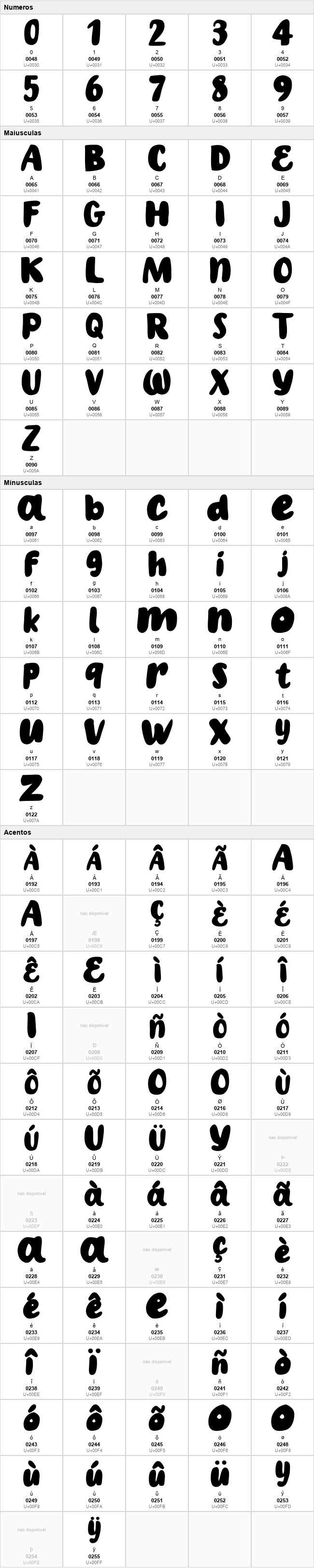 Handcrit