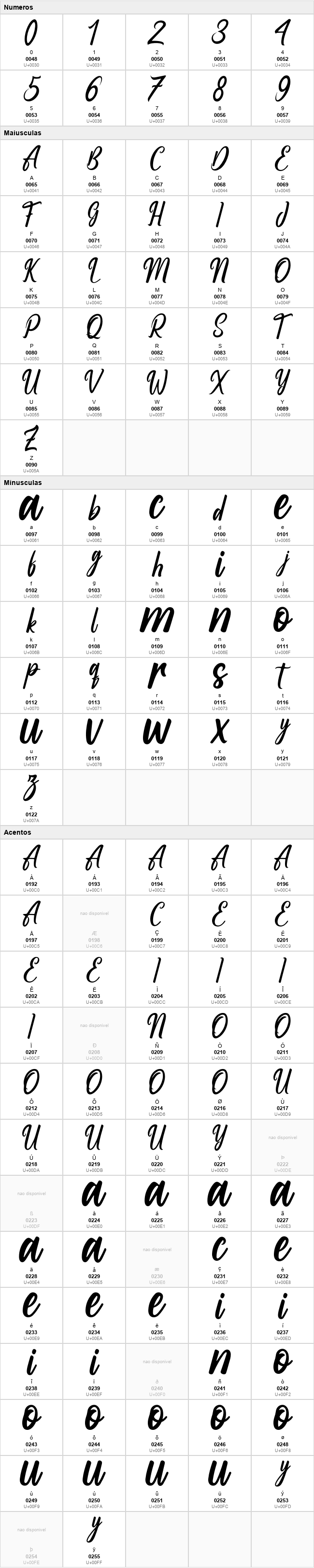 Handmade Calligraphy