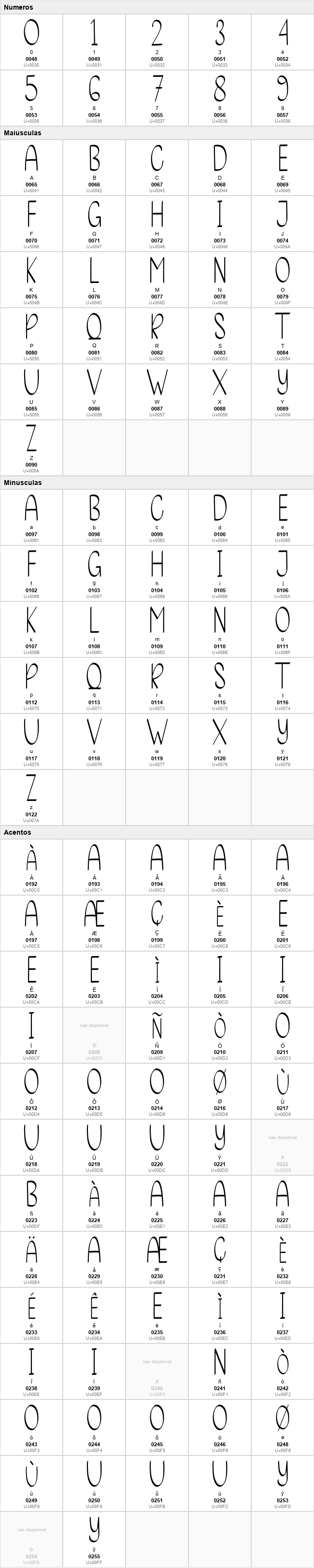 Handmade Calligraphy