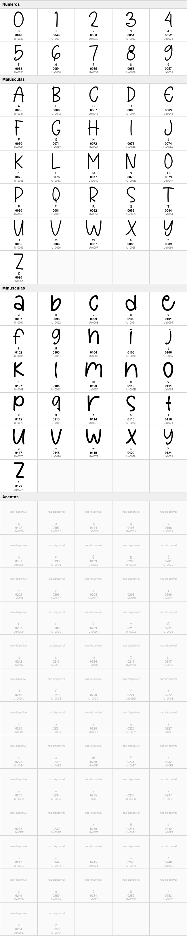Handmade Notes