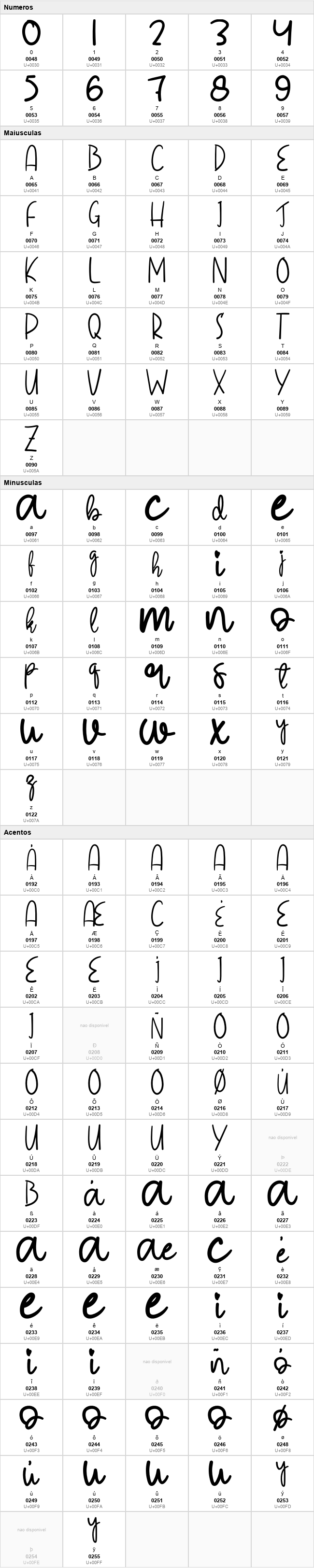 Handmade Signature