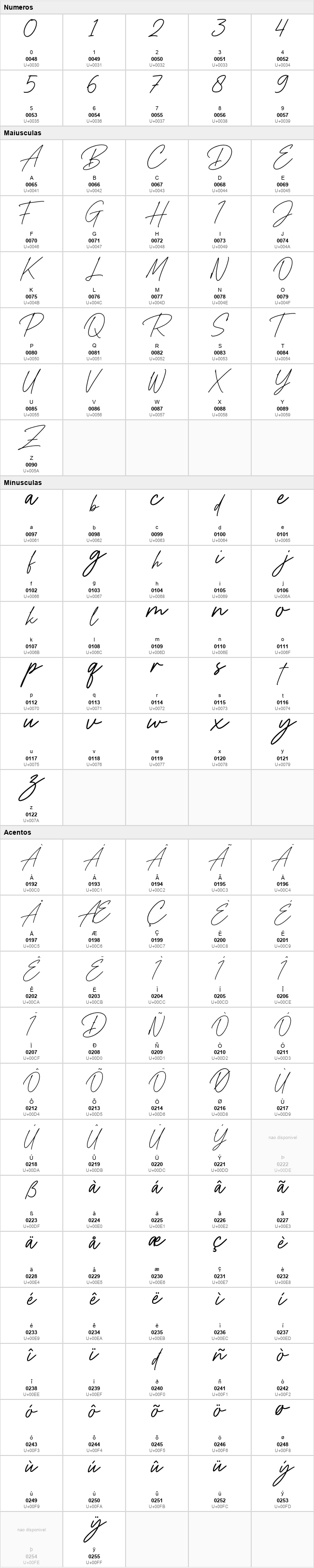 Handsta Signature