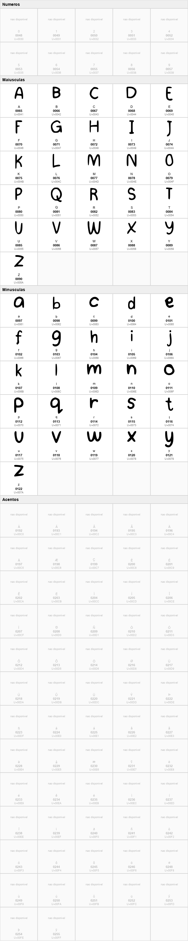 Handwriting