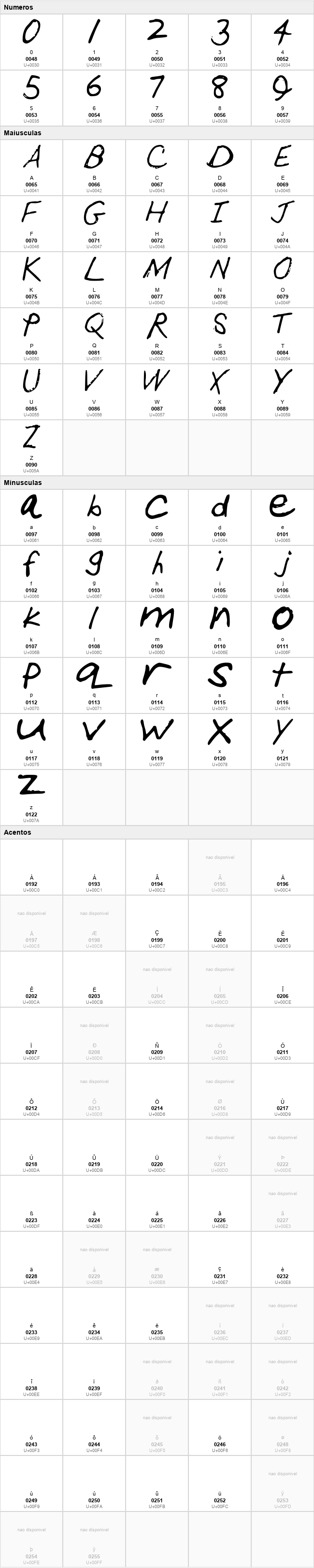 Handwriting