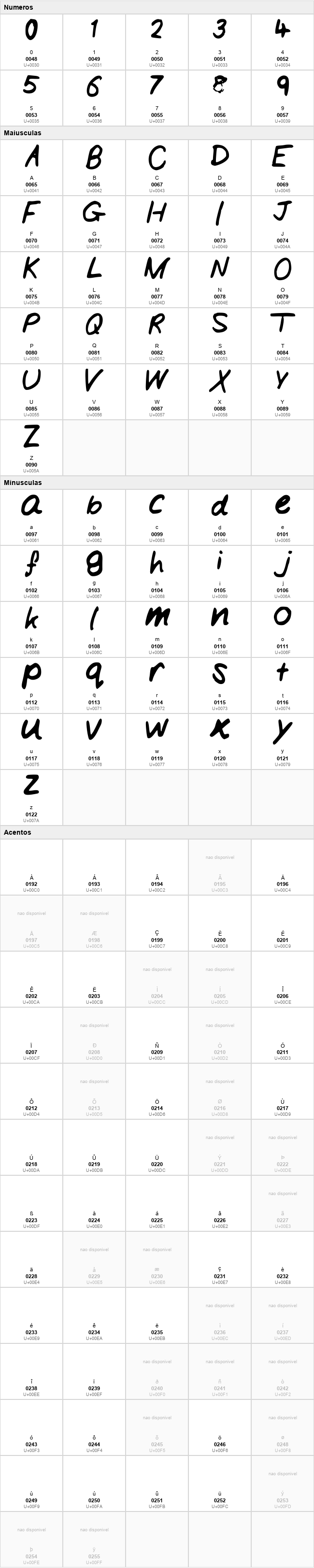 Handwriting