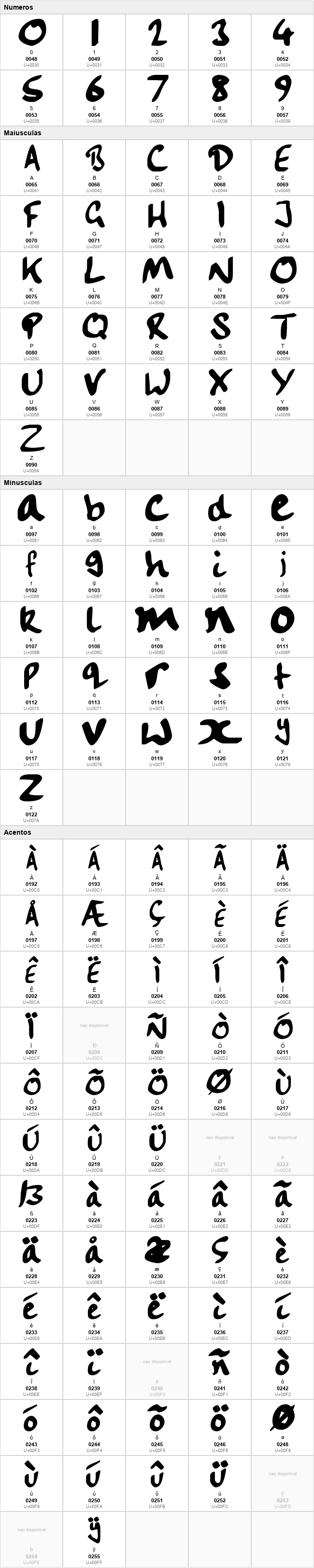 Handwriting