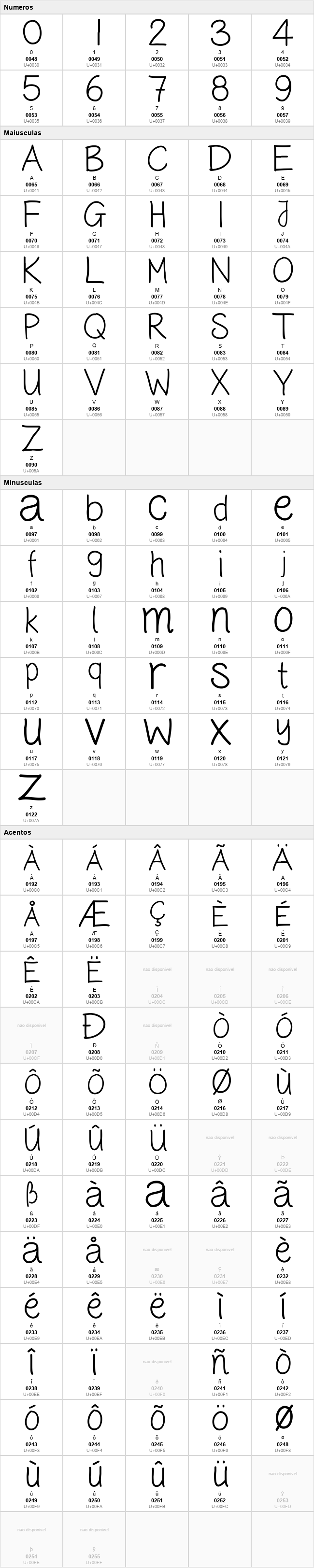Handwriting CR