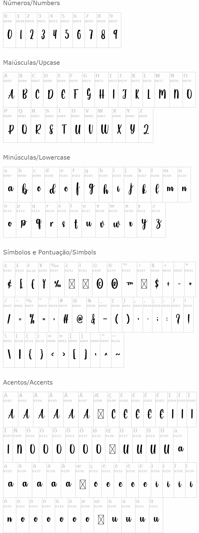 Handwritting
