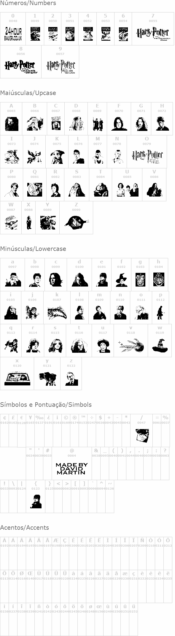 Harry Potter and the Dingbats