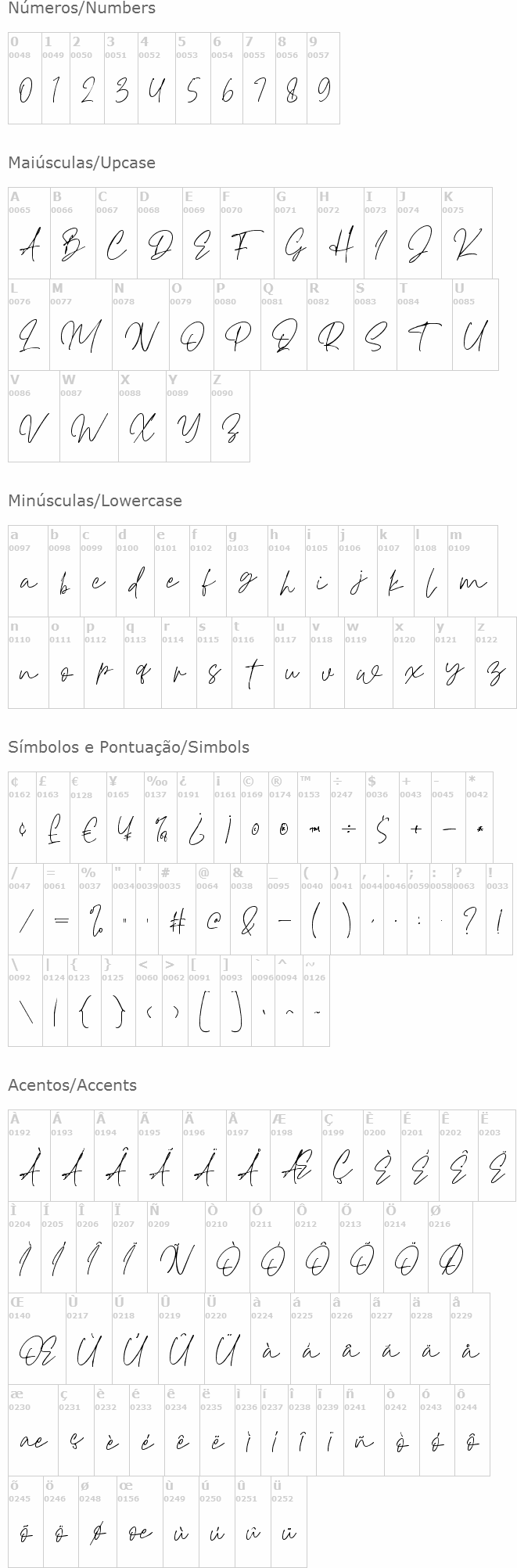 Haverink Script