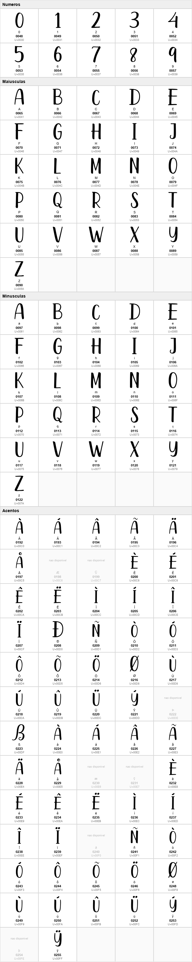 Heathen Script