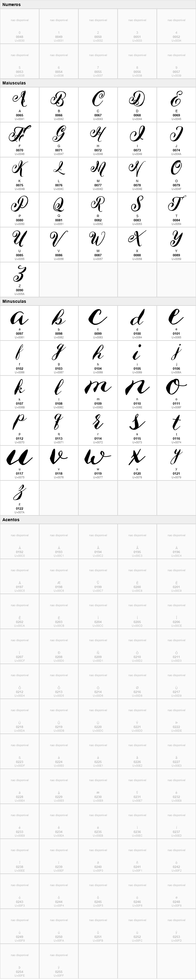 Hefalo Script