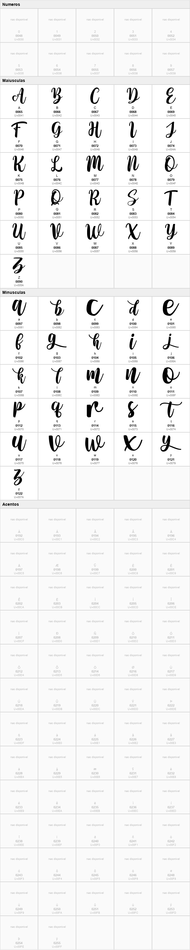 Hello Anissta Script