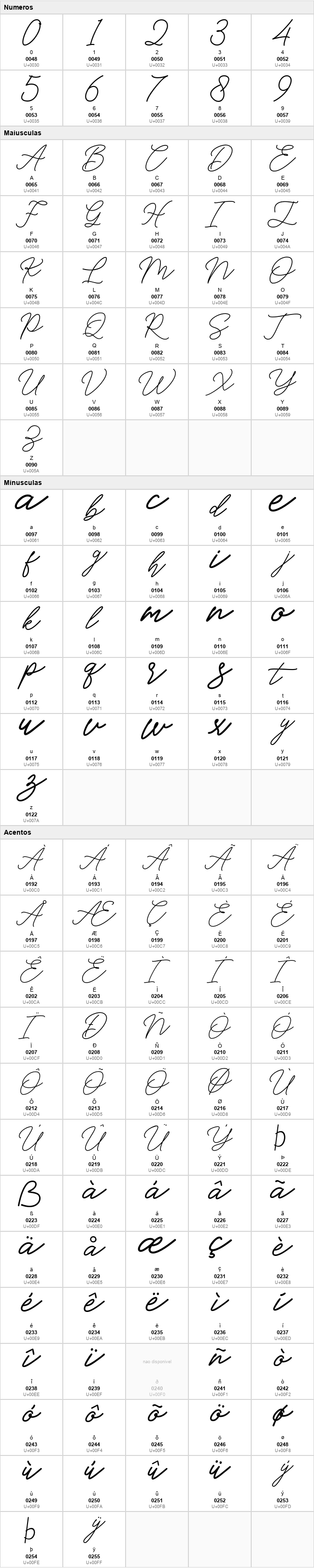 Hello Signature