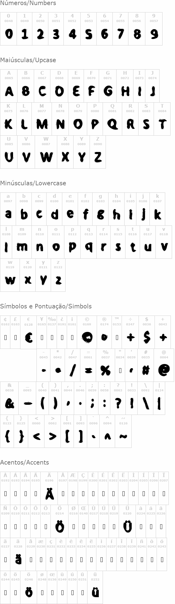 Her Pin Code Is 0-0-0-0