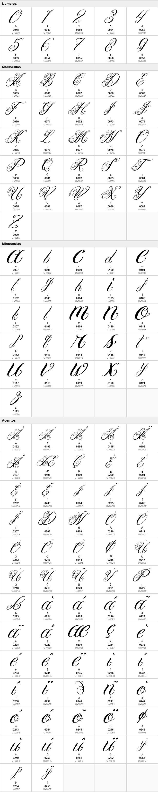 Hesthiya