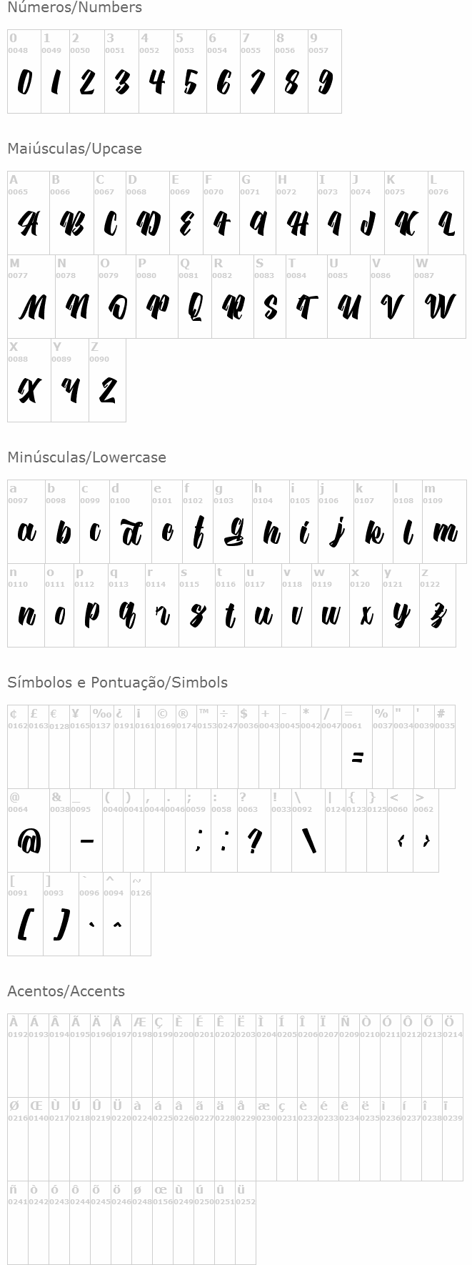 Hilgreds Script