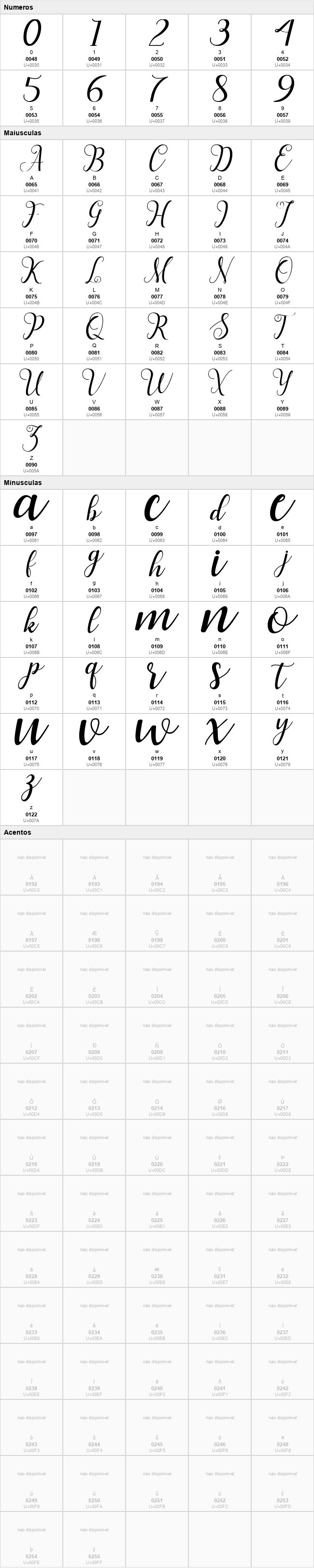 Hillah Script