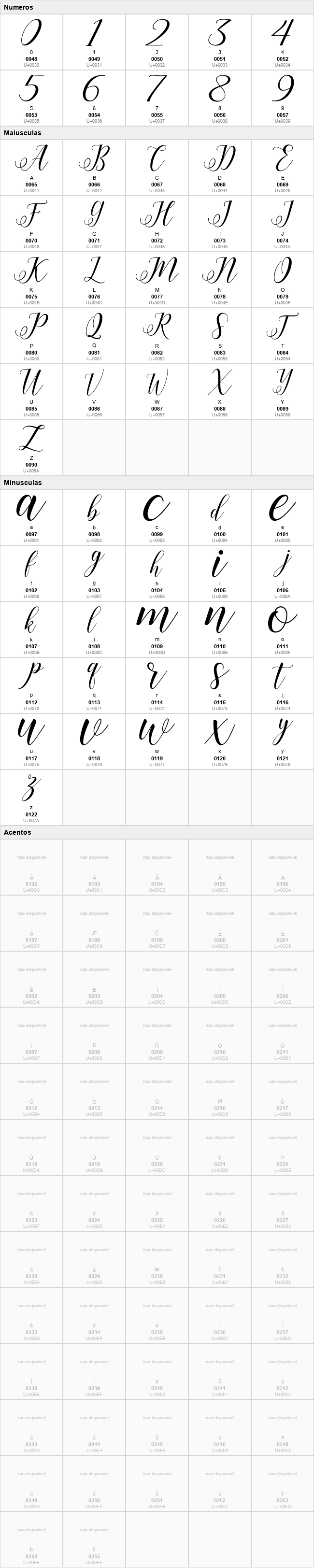 Histeria Script