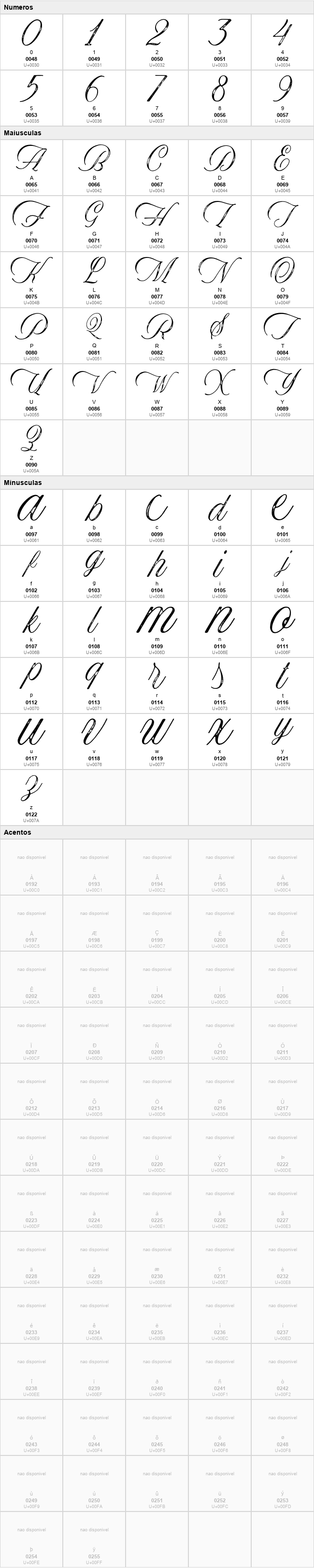 Historical