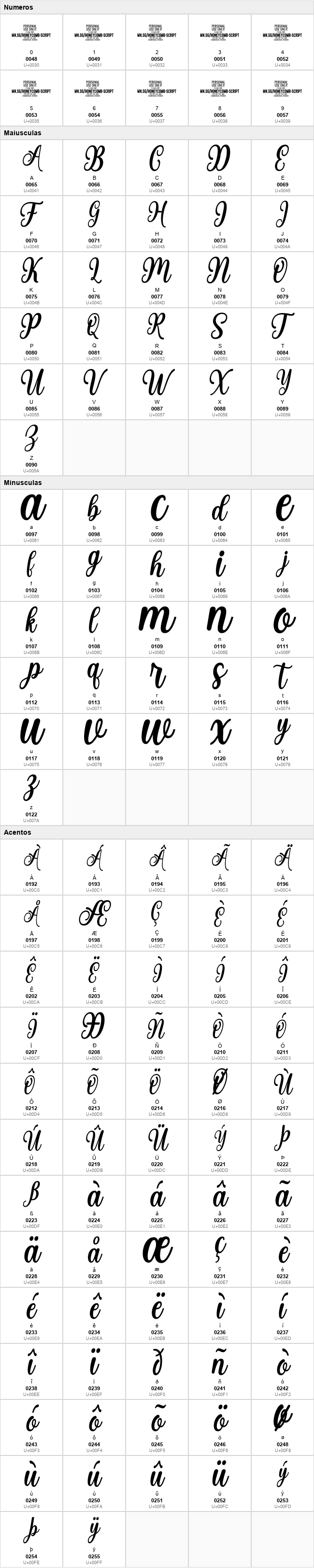 Honeycomb Script