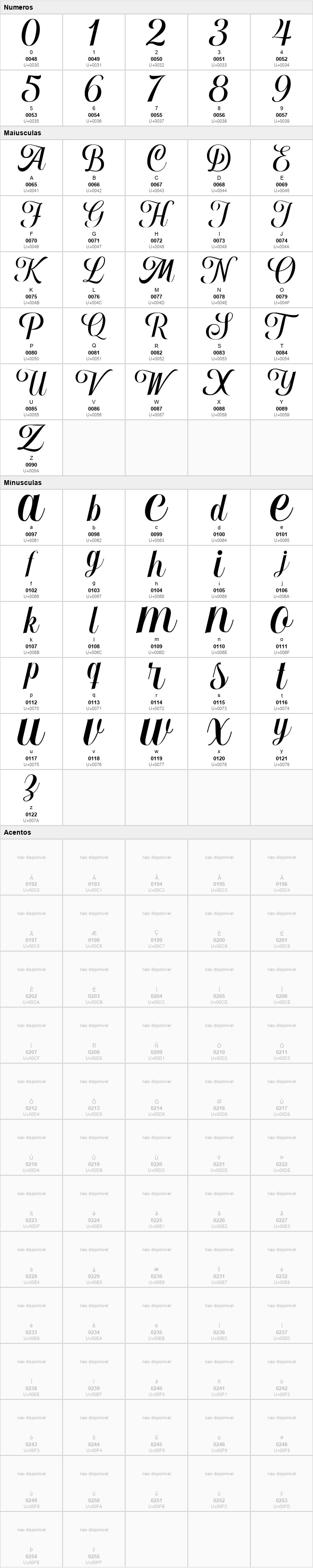 Hougbon Script