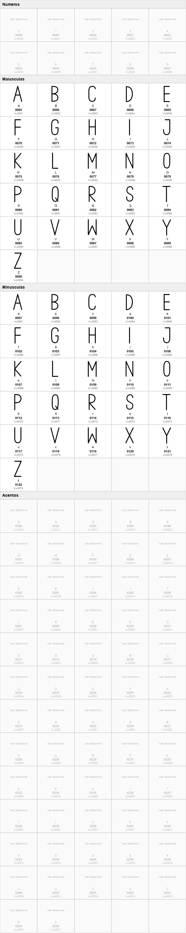 House Signature Script