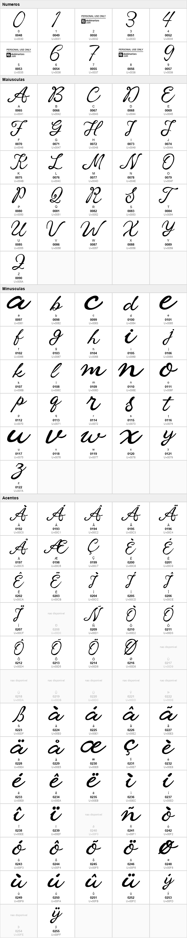 Housemail Script